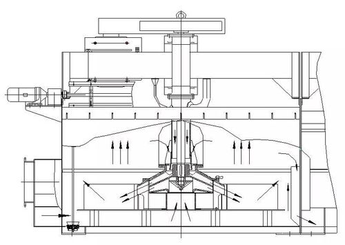 图9 xjx型机械搅拌式浮选机结构示意图xjx型浮选机叶轮被一个与水平成